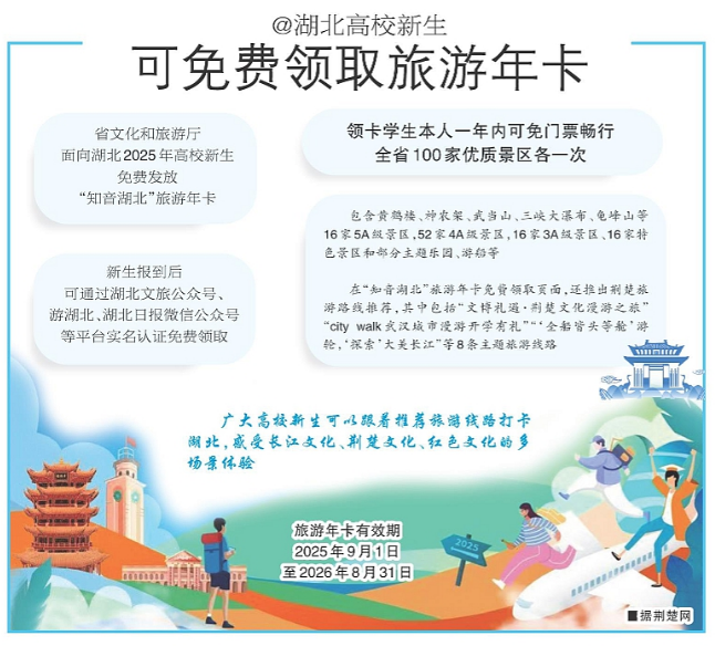 旅游年卡.jpg3.png